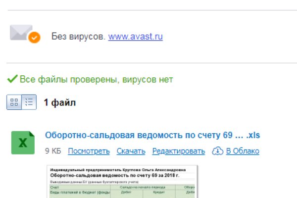 Сайты где купить наркотики