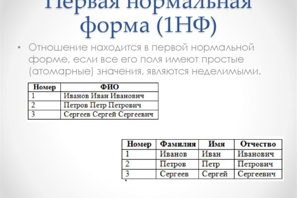 Мега зеркала тор онион мориарти кракен