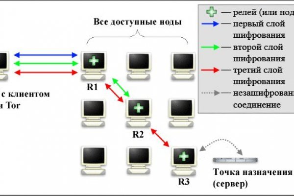 Kra45.cc