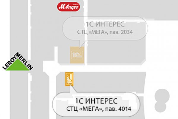 Кракен как проверить зеркало