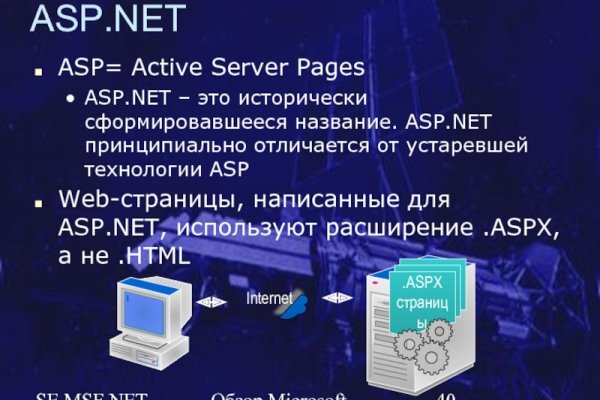 Kra50.cc Вход на сайт главная страница