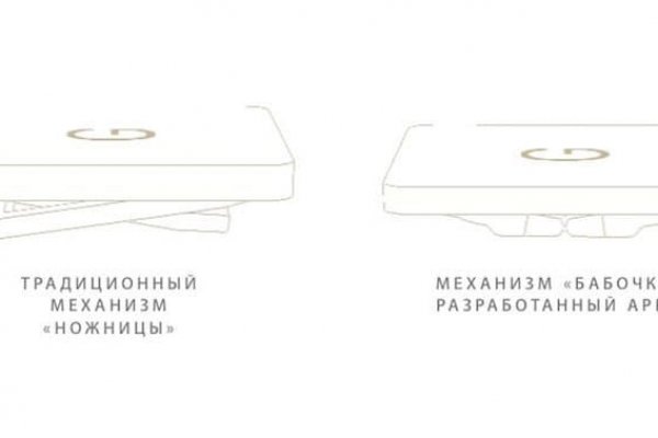 Кракен наркологический