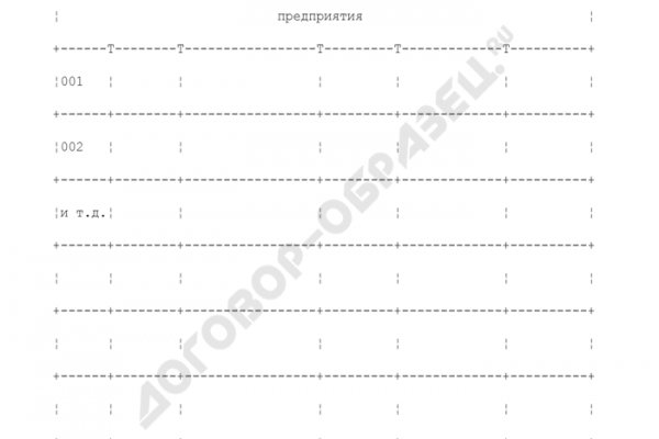Kra40.cc Вход на сайт главная страница